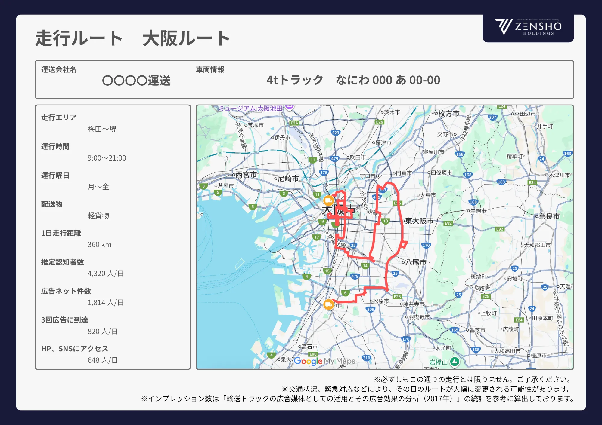 貨物トラック広告 トラミル 走行ルート例 大阪ルート